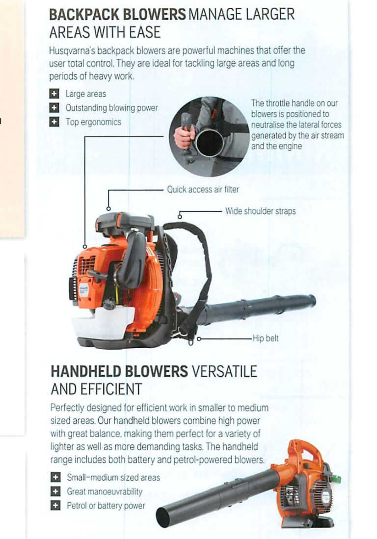 Husqvarna 580BTS Backpack Blower Moville Tool Hire